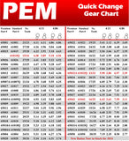 PEM Quick Change Gears Lightweight